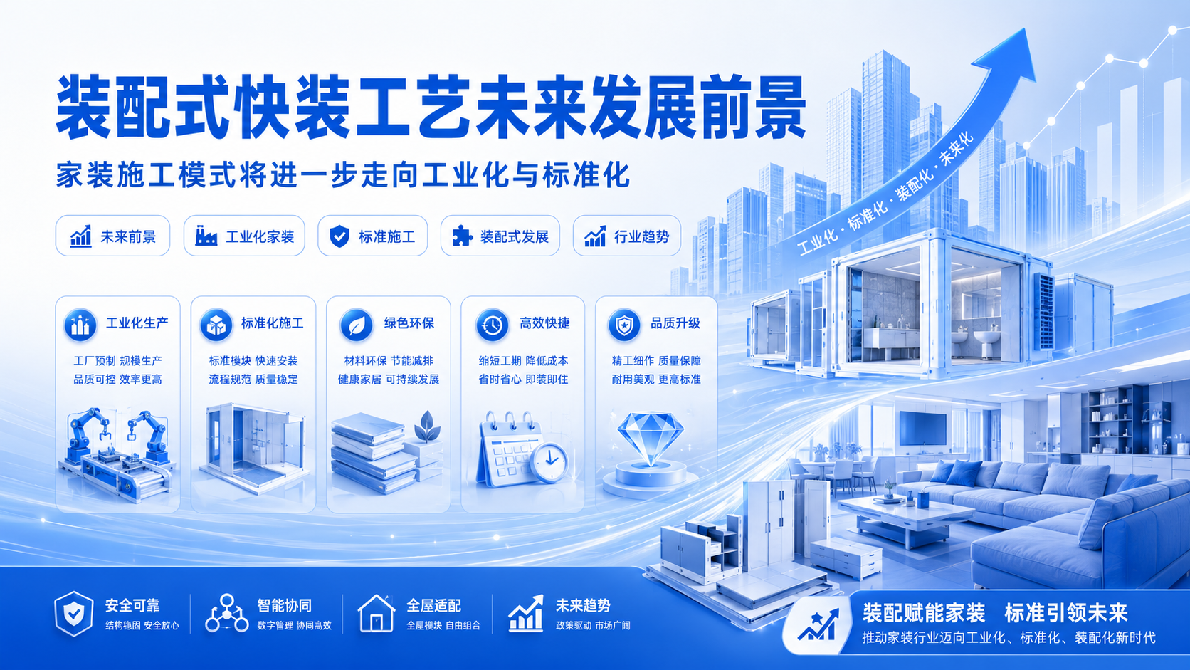 2026厨房橱柜综合实力排行整理，带你看懂行业发展层级